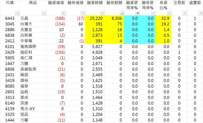 截圖圖片